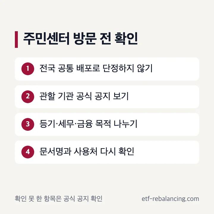 동사무소 주민센터 협의서 양식 확인 순서