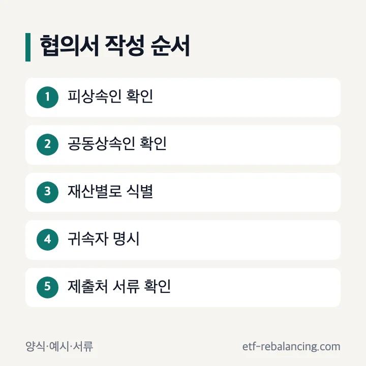 상속분할협의서 양식 예시 서류 확인 항목