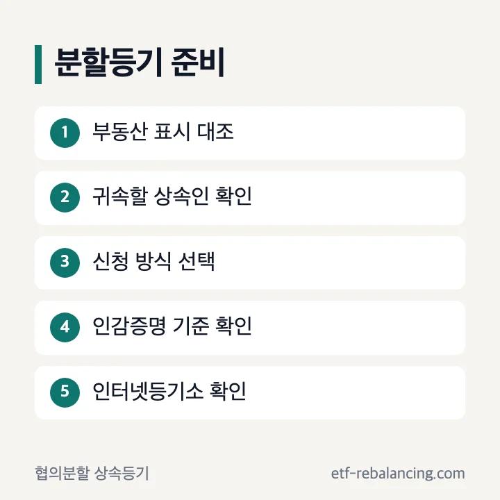 상속분할등기 신청 전 확인 순서