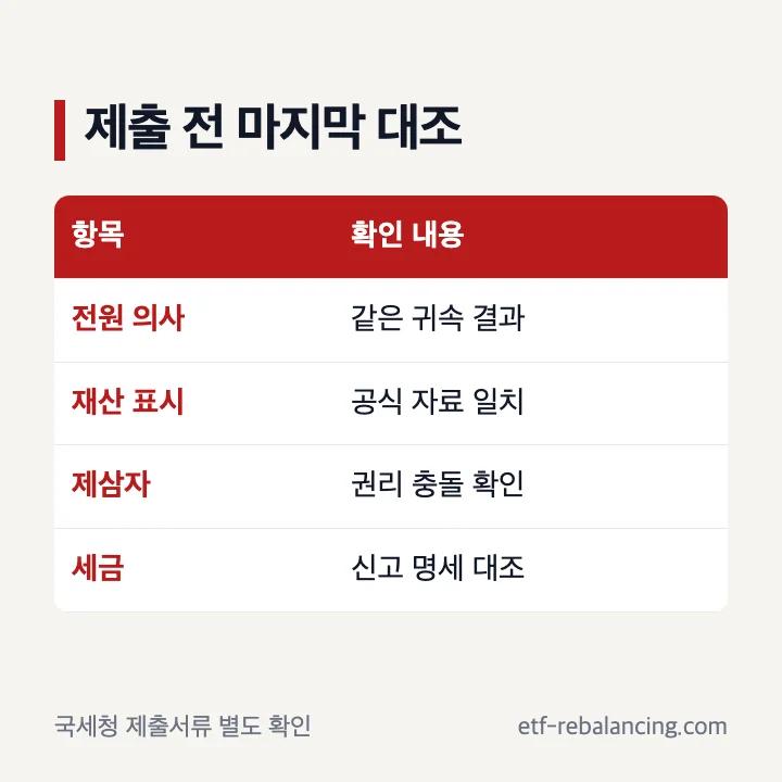협의서 제출 전 마지막 대조 항목