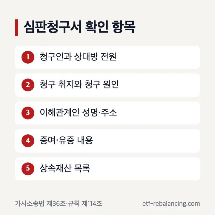 상속재산 분할 심판청구서 당사자와 기재사항
