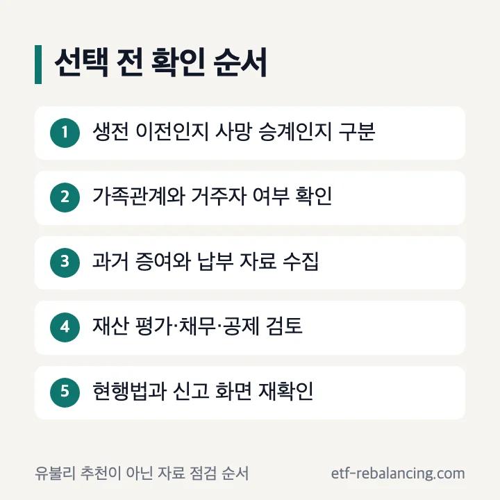 상속과 증여 선택 전 확인 순서