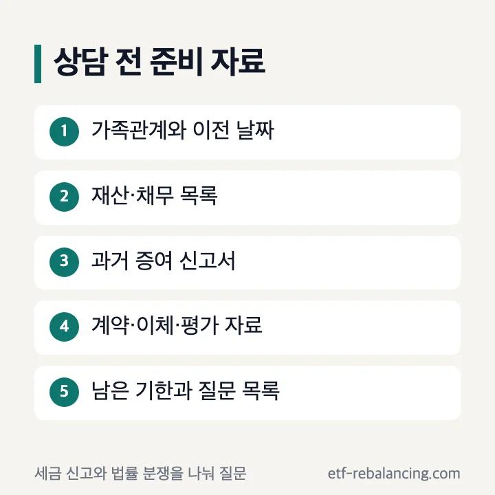 상속 증여 상담 전 준비할 자료와 질문