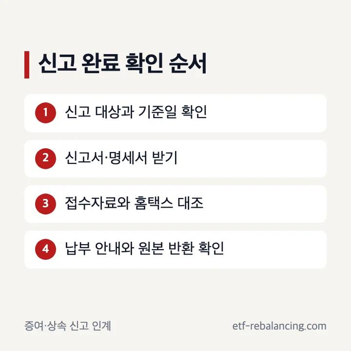 증여 상속 상담 계약 신고 접수자료 홈택스 확인 순서