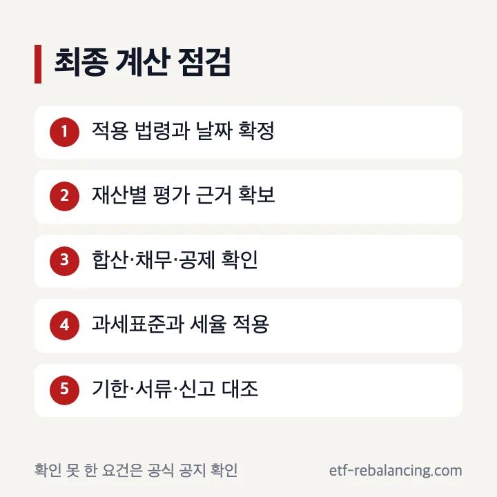 상속 증여세 평가 합산 공제 신고 최종 점검