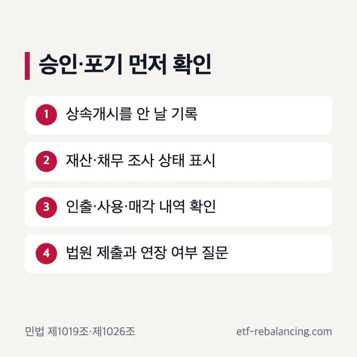 상속포기 한정승인 상담 전 날짜 재산 채무 처분 확인 순서