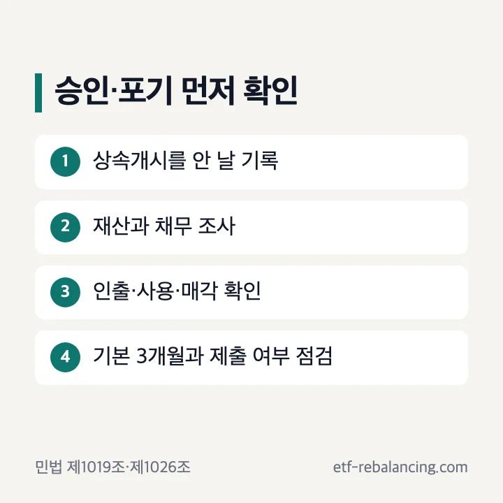 상속포기 한정승인 상담 전 날짜 재산 채무 처분 확인 순서