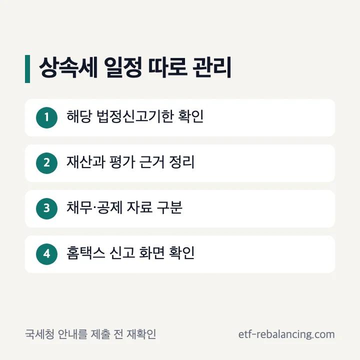 상속세 신고 준비를 기한 자료 신고 경로로 나눈 순서