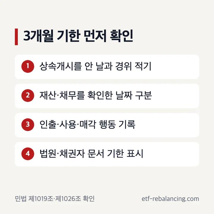 상속 승인 포기 상담에서 먼저 적을 날짜와 행동 순서