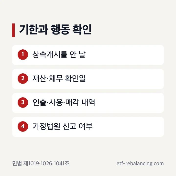 상속포기 한정승인 기한과 재산 처분 확인 순서