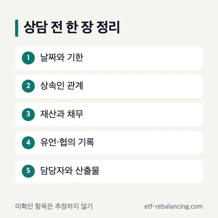 상속 전문가 상담 전 사건표 작성 순서