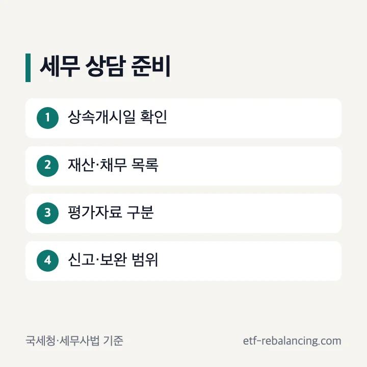 상속전문세무사 상담 준비와 신고 업무 범위 안내