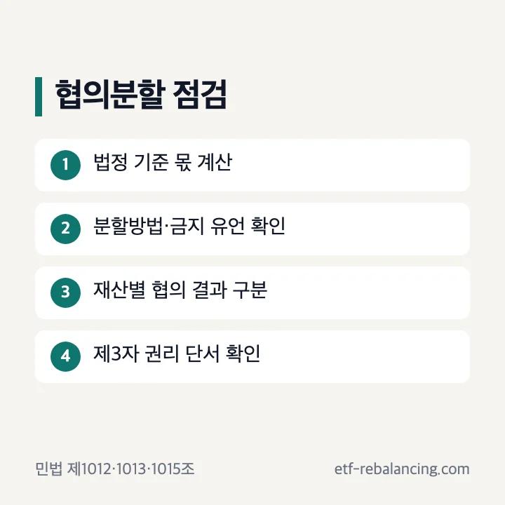 법정상속분 확인 후 협의분할을 점검하는 순서