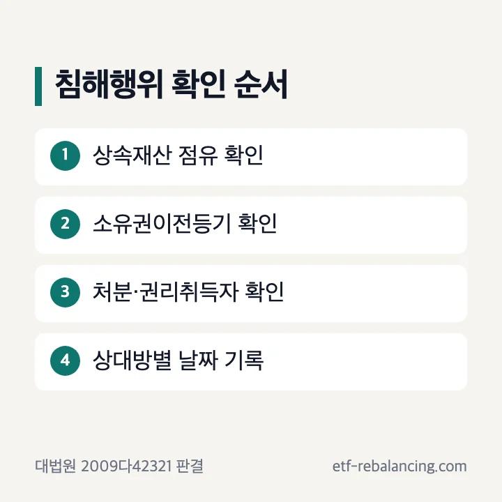 상속권 침해행위의 점유와 이전등기 예시