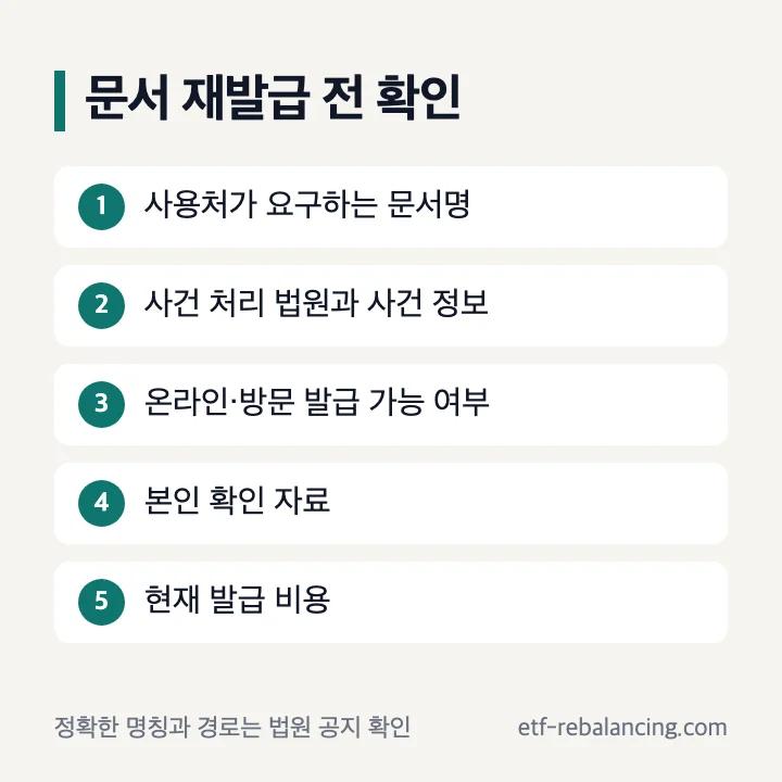 상속포기 결정문 재발급 전 확인 항목