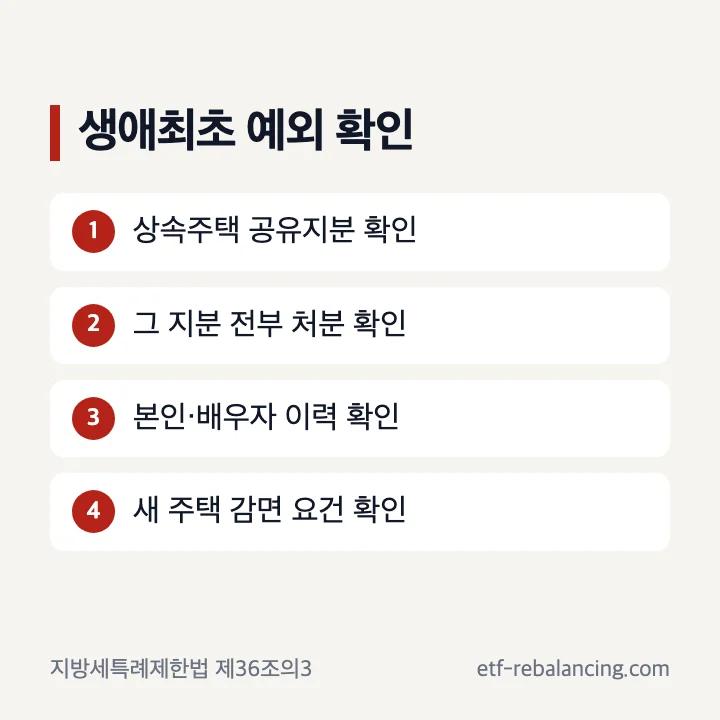 상속지분 생애최초 취득세 감면 확인 기준