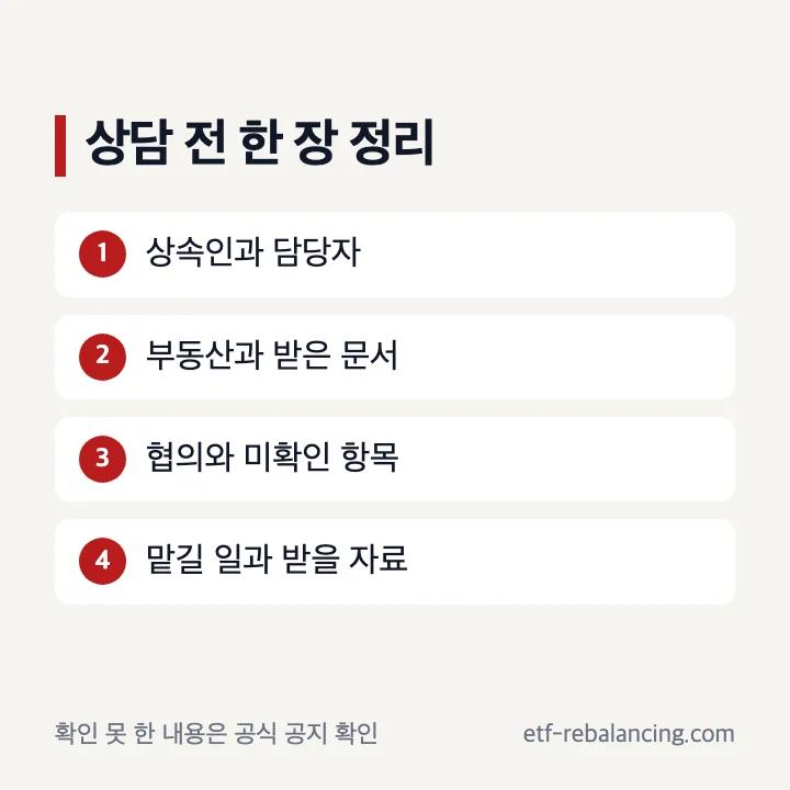 상속전문법무사 상담 전 상속인 재산 문서 업무 정리표