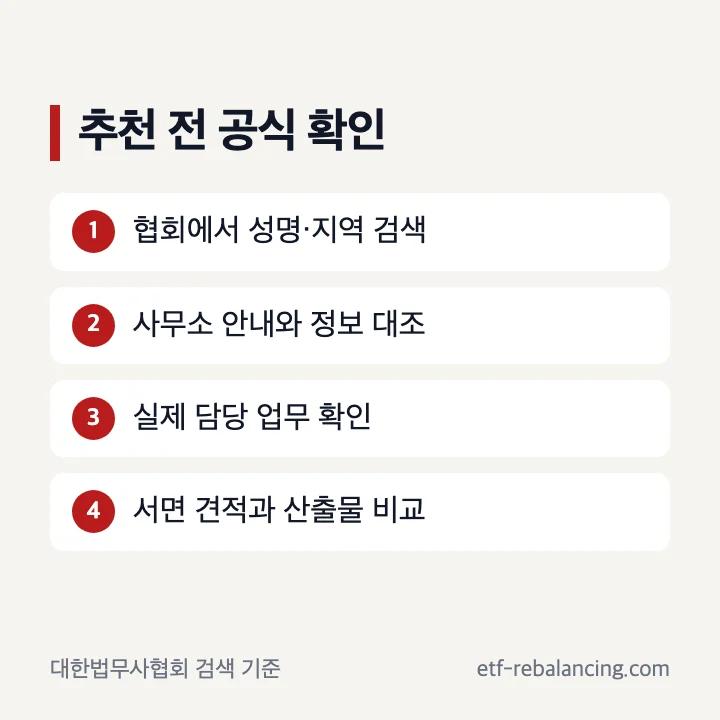 상속 전문 법무사 추천 전 협회 등록과 담당 업무 확인 순서