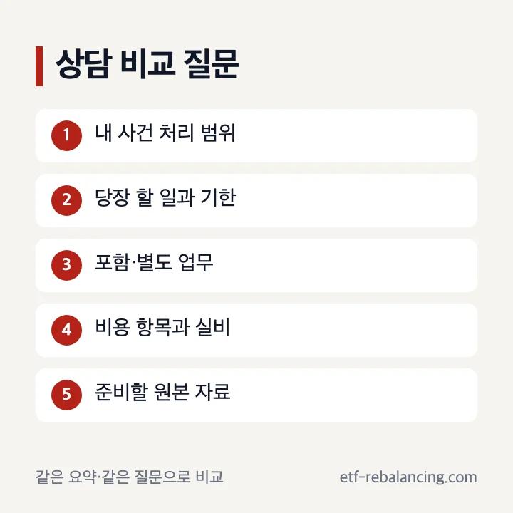 상속전문변호사 상담 비교 질문