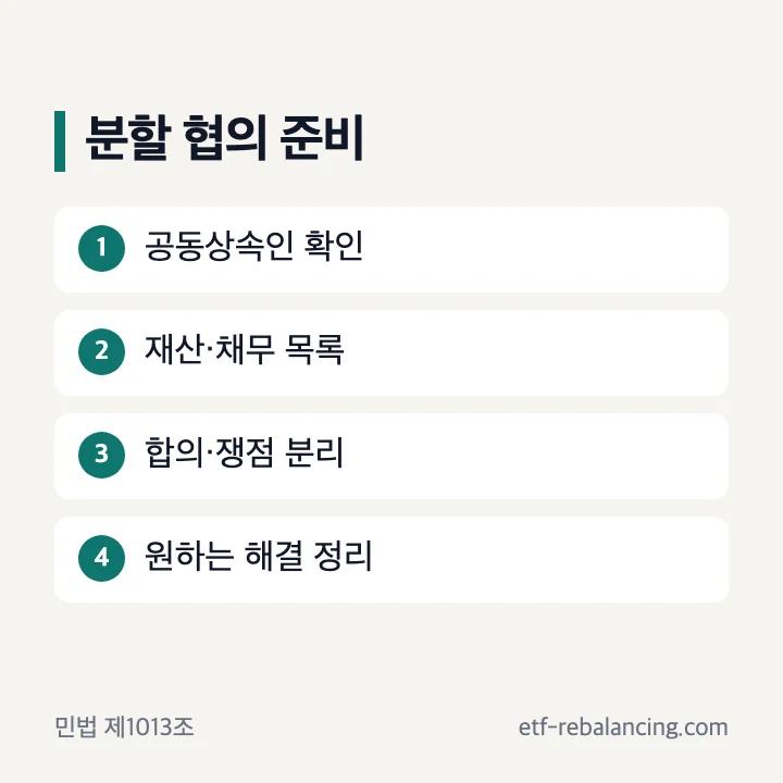 상속재산분할 협의 상담 자료 정리 순서