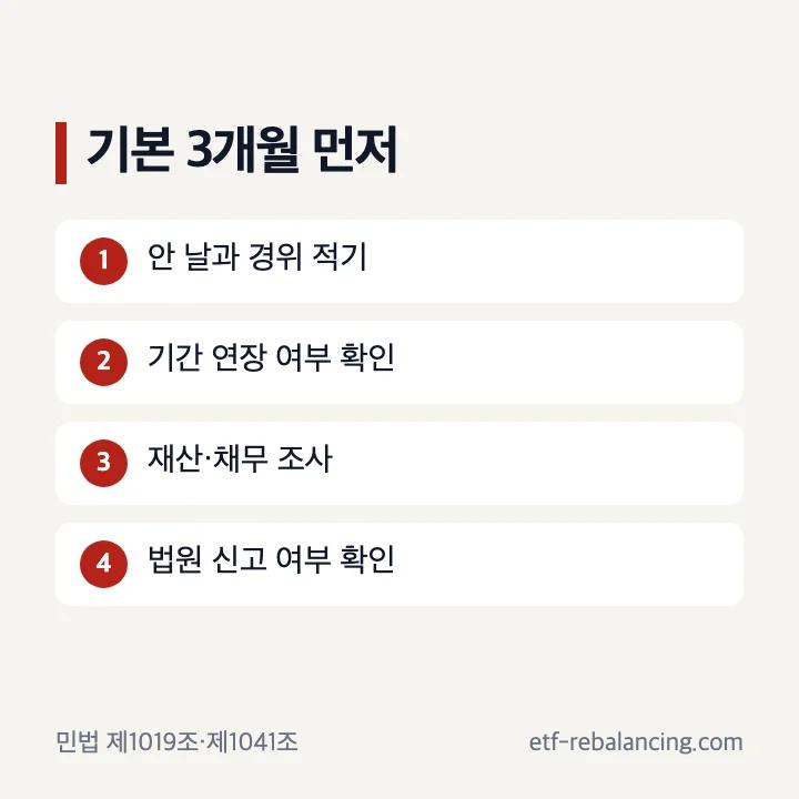 상속 승인과 포기의 기본 3개월과 연장 확인 순서
