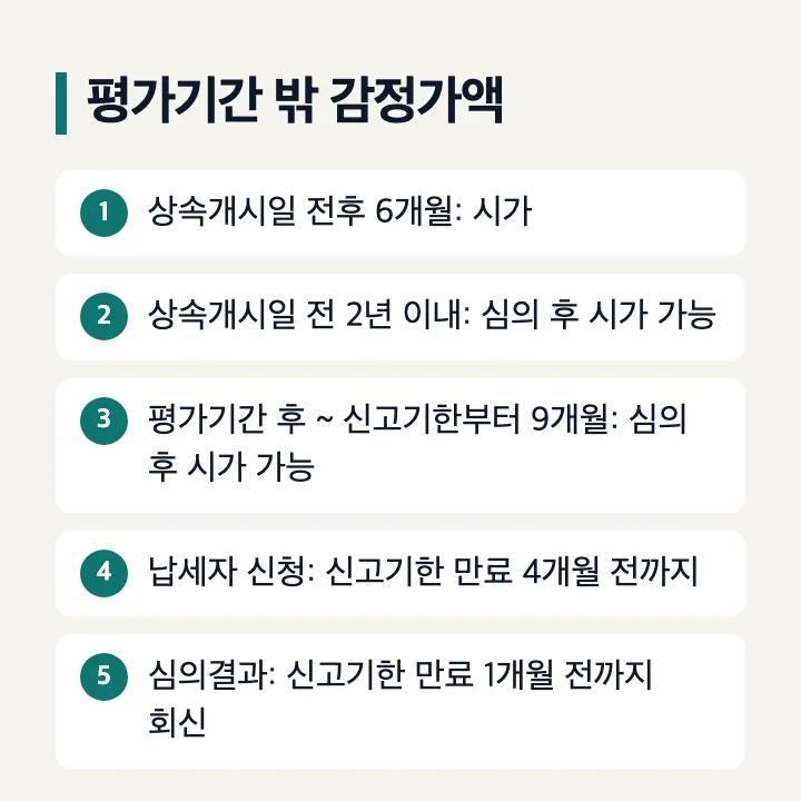 평가기간 밖 감정가액과 재산평가심의위원회 신청기한