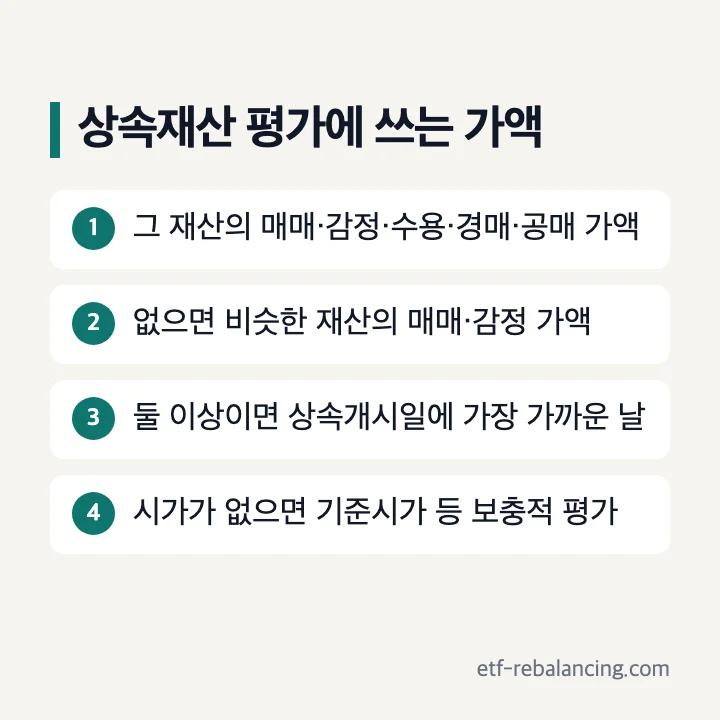 상속재산 평가에 쓰는 가액의 순서