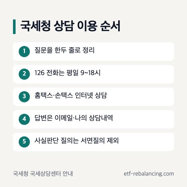 국세청 상속세 상담 이용 순서 안내