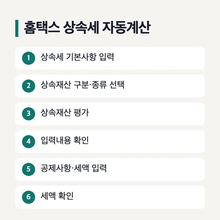 홈택스 상속세 자동계산 입력 순서