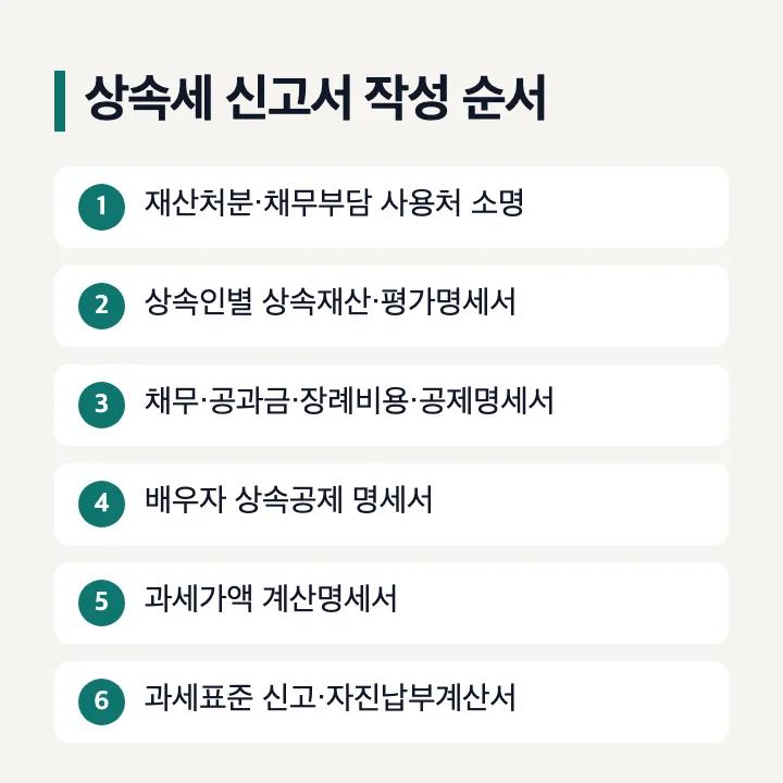 국세청이 안내하는 상속세 신고서 작성 순서 6단계