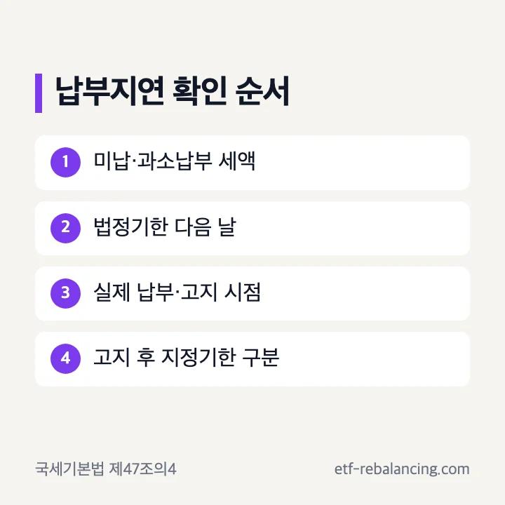 본세 무신고가산세 납부지연가산세 구분