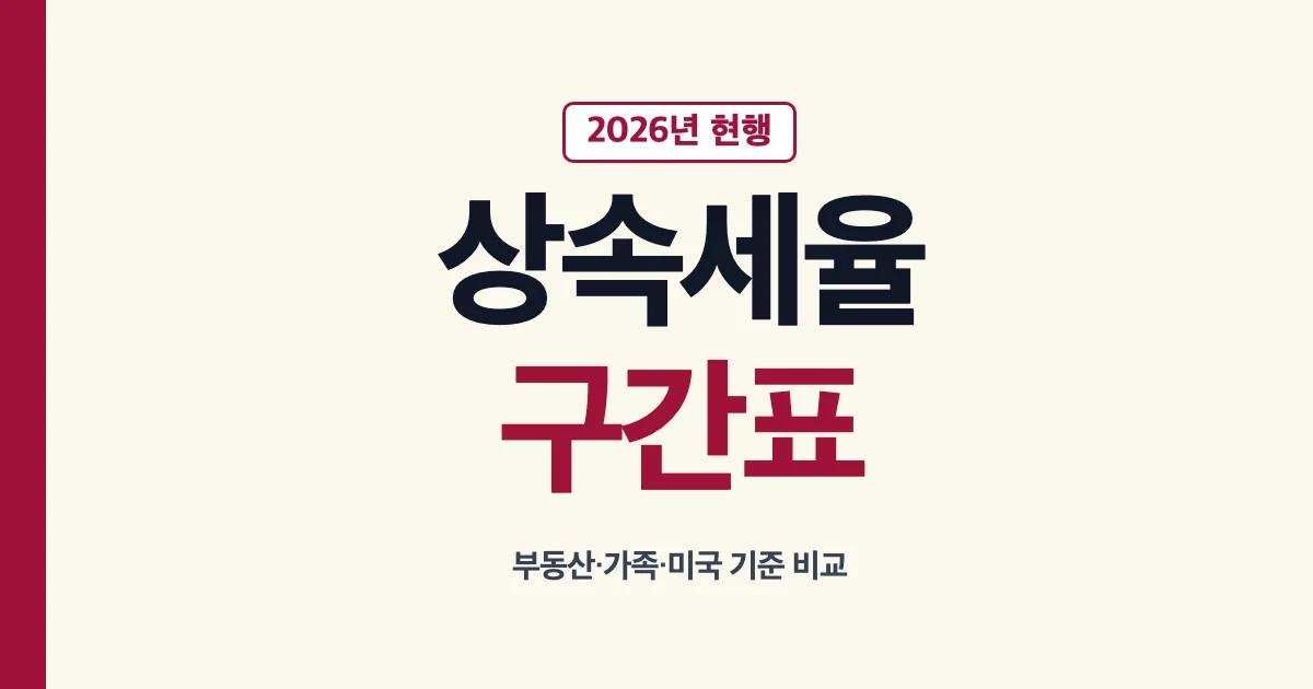 2026년 상속세율 구간과 가족 부동산 미국 비교