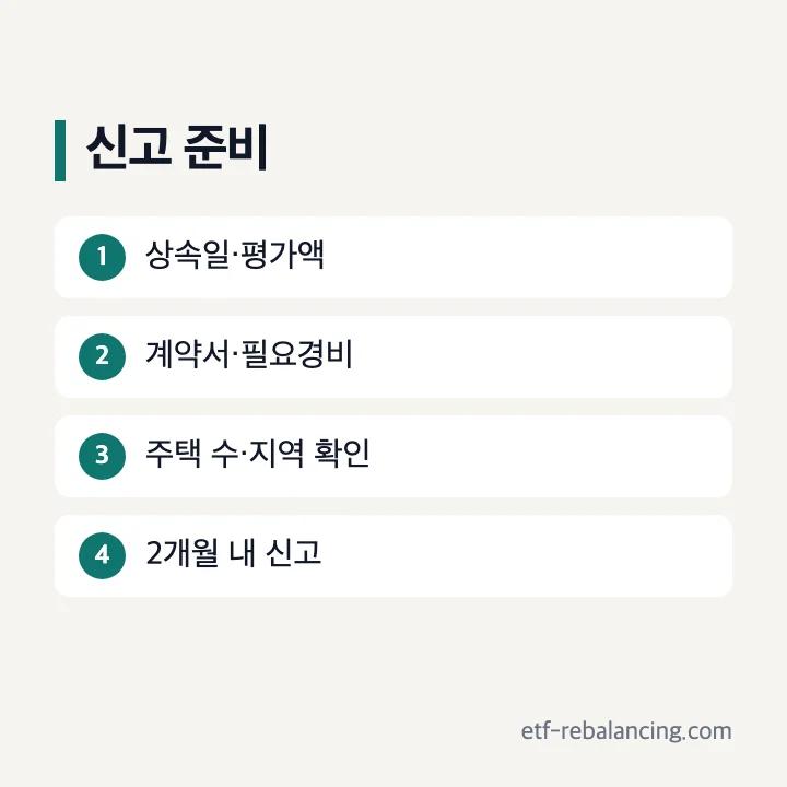 상속주택 양도소득세 신고 준비 순서