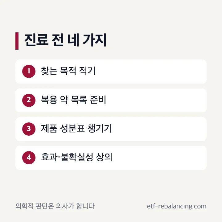 이노시톨 상담 전에 목적과 복용 약 제품 성분을 정리하는 방법