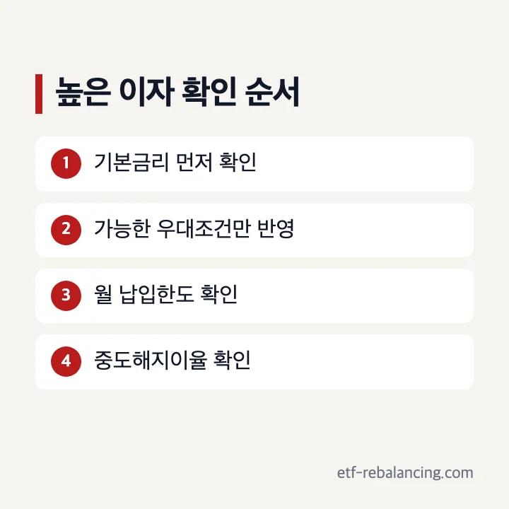 적금 이자 높은 은행을 고르는 확인 목록
