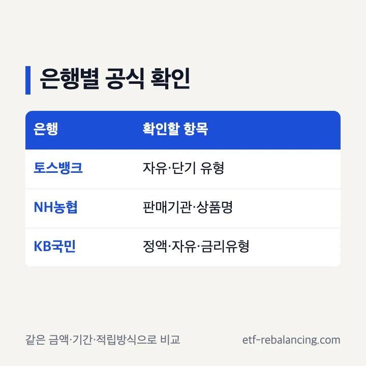 토스 농협 국민은행 적금 공식 확인 경로