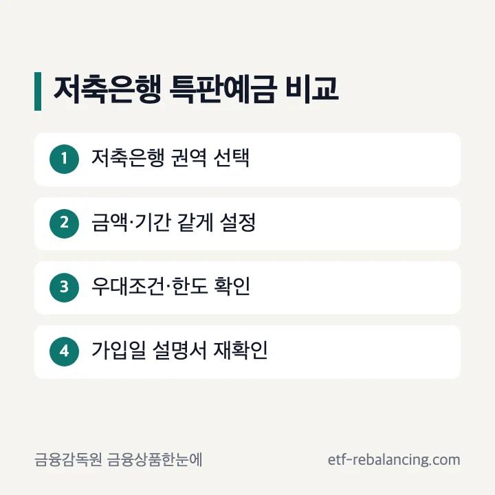 저축은행 특판예금 공식 비교 조건