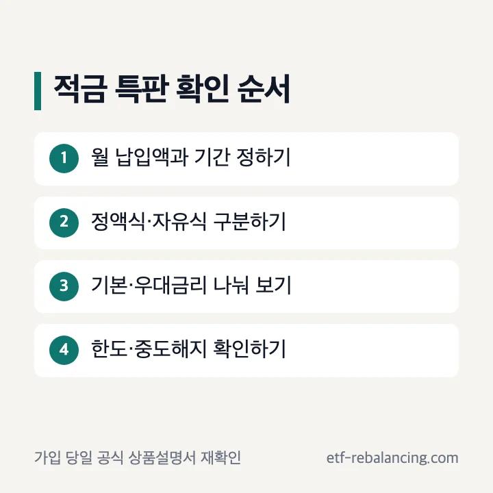 정기적금 특판 가입 전 확인 순서