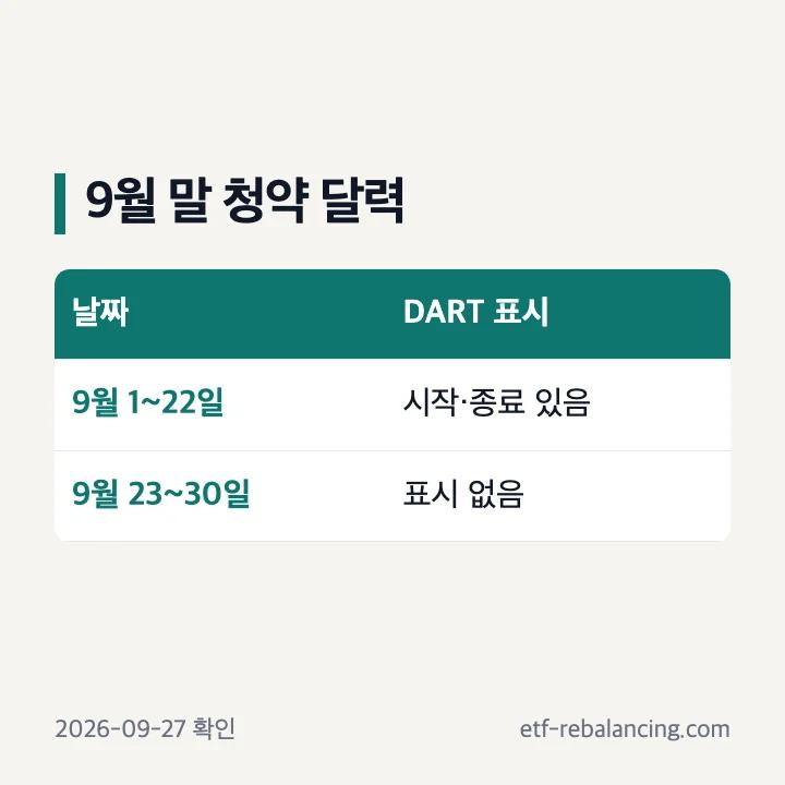 2026년 9월 말 DART 청약 달력 표시 요약