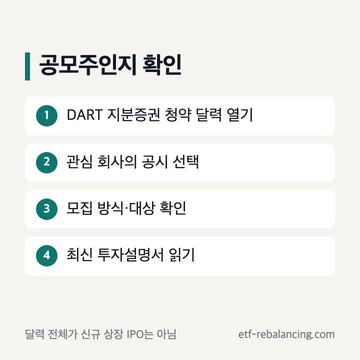 지분증권 청약 달력과 신규 상장 공모주 범위 구분