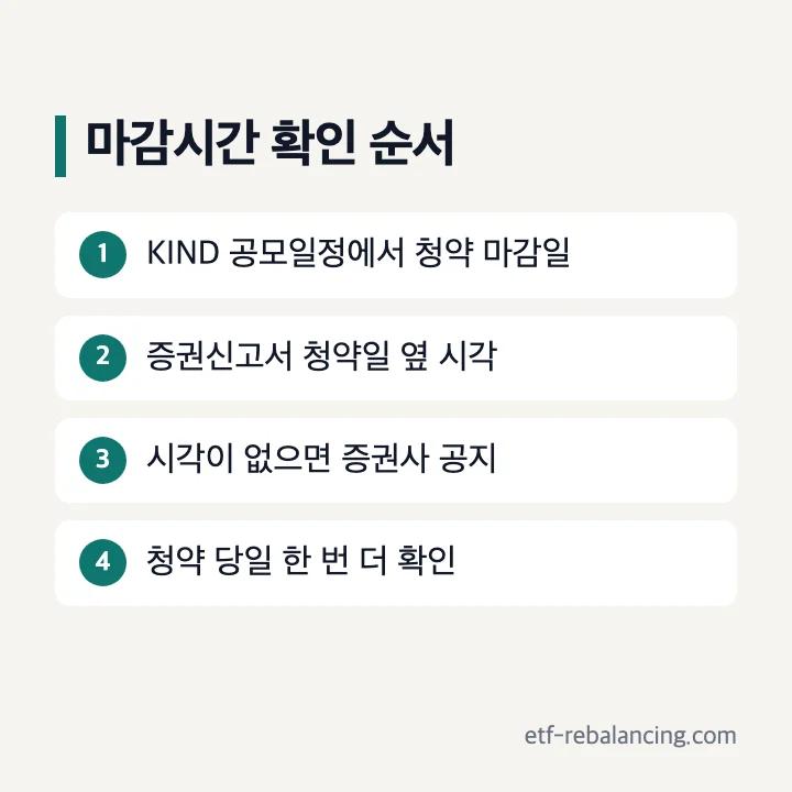 공모주 청약 마감시간 확인 순서: KIND 공모일정에서 청약 마감일, 증권신고서 청약일 시각, 증권사 공지, 청약 당일 재확인
