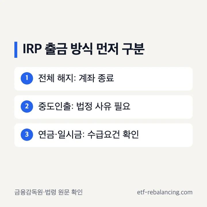 IRP 전체 해지 중도인출 연금 수령 구분