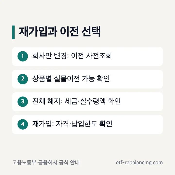 IRP 해지 후 재가입과 계약이전 선택 순서