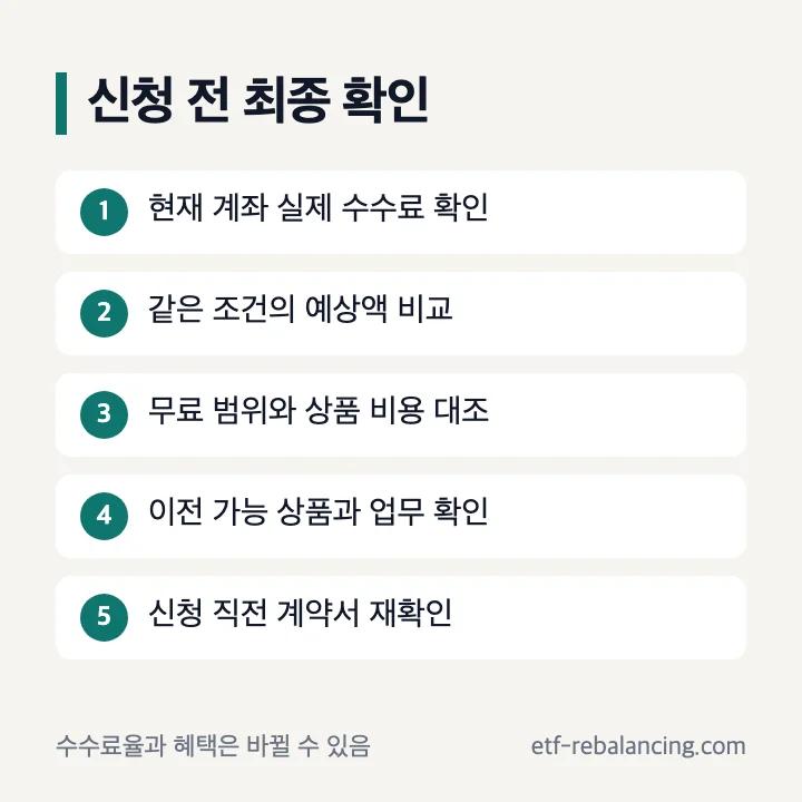 IRP 수수료 비교 후 최종 확인 순서