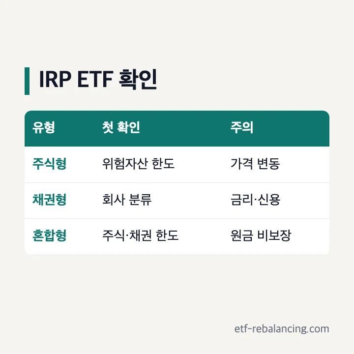 IRP ETF 유형별 분류 확인표