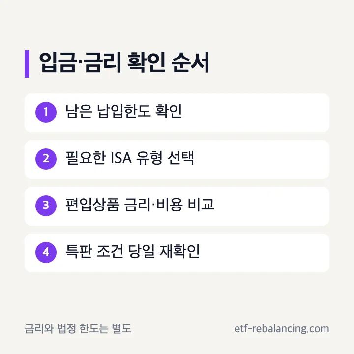 ISA계좌 입금 한도 금리 특판 확인 순서