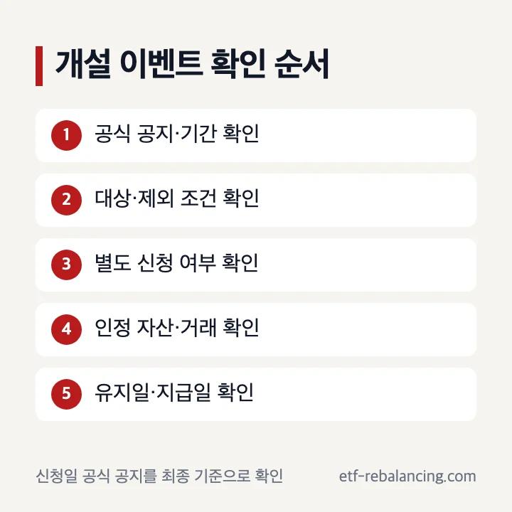 ISA 계좌 개설 이벤트 공식 공지 확인 항목