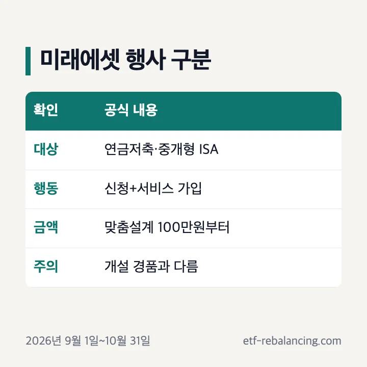 미래에셋 ISA 개설 행사와 로보어드바이저 행사 구분