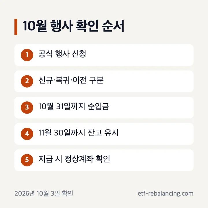 10월 ISA 이벤트 신청 개설 입금 유지 확인 순서