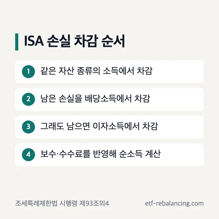 ISA 국내주식 양도차손 손익통산 순서